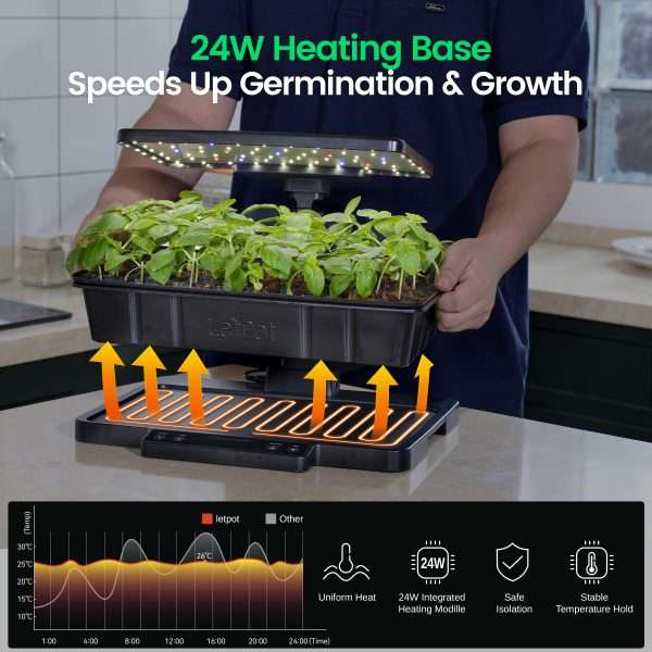 LetPot Smart Seed Starter (SS-PRO) เครื่องเพาะเมล็ดอัจฉริยะ พร้อมระบบควบคุมผ่าน Application - Image 5